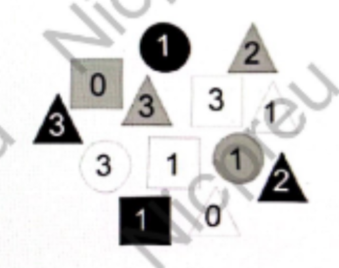 figuras con numeros