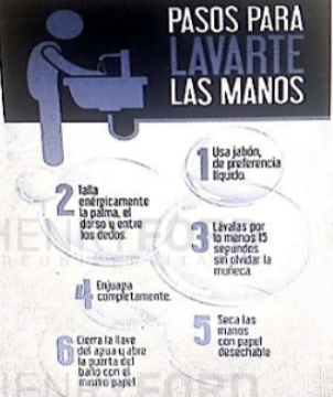 Pasos para lavarse las manos