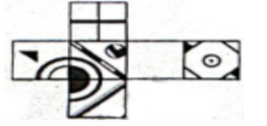vista bidimensional