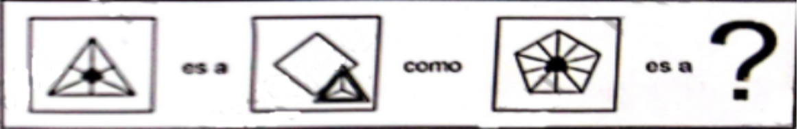 analogia con figuras