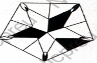 figura de un pentagono y estrella