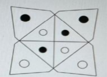 figura con puntos